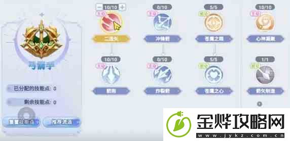 巴风特之怒弓箭手流派有哪些