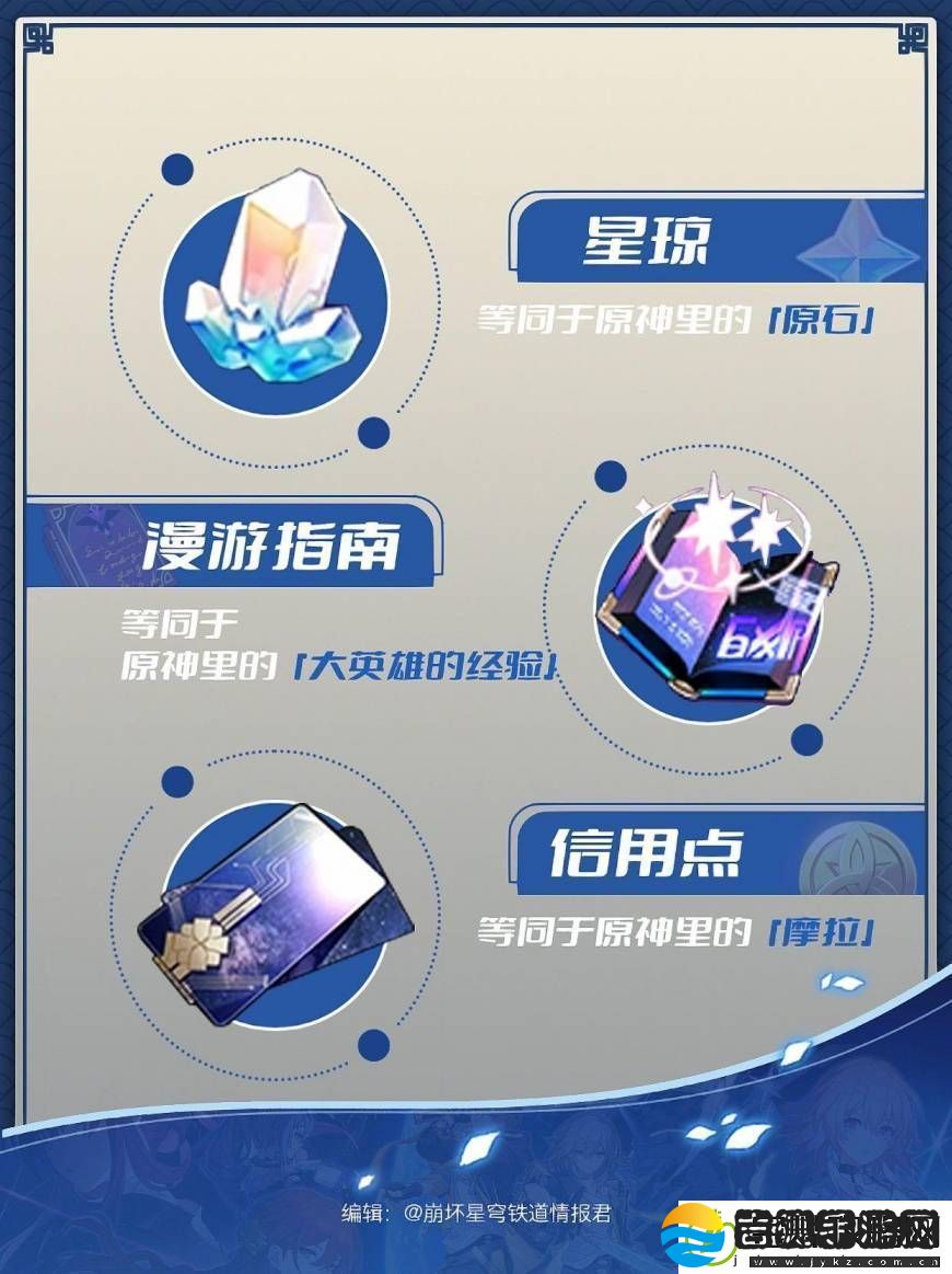 崩坏星穹铁道预约奖励怎么领