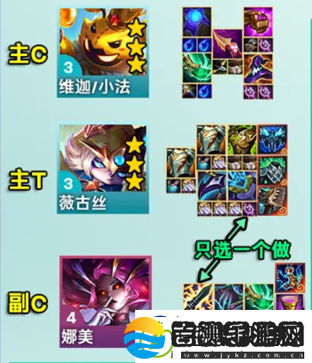 金铲铲之战s12小法主c阵容强不强