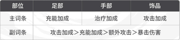 归龙潮缠缠潮品怎么选