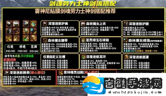 dnf雾神妮剑魂装备搭配怎么选择