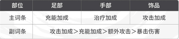 归龙潮缠缠潮品怎么选