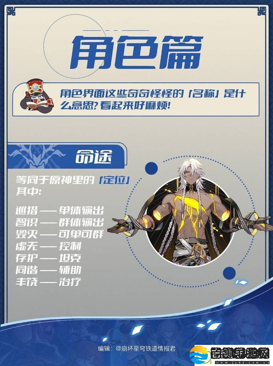 崩坏星穹铁道预约奖励怎么领