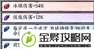 国王指意绝对零度流怎么玩
