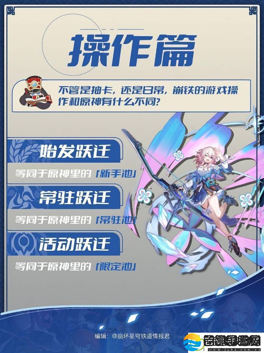 崩坏星穹铁道预约奖励怎么领