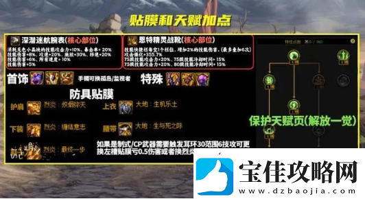 dnf雾神妮剑魂装备搭配怎么选择