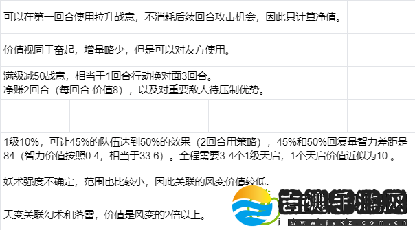 三国志8重制版全战法战术效果及实战分析