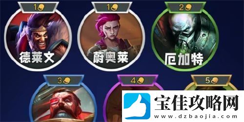 金铲铲之战s13羁绊有哪些