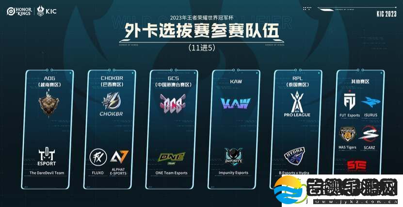 王者荣耀2023世界冠军杯参赛队伍有哪些