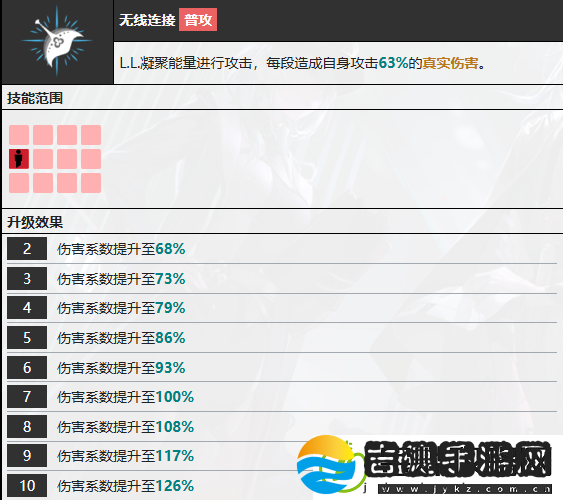 无期迷途L.L.技能介绍