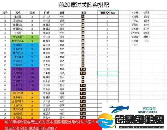 恋与制作人24小时挑战第8关通关技巧及每日全24关高效攻略详解