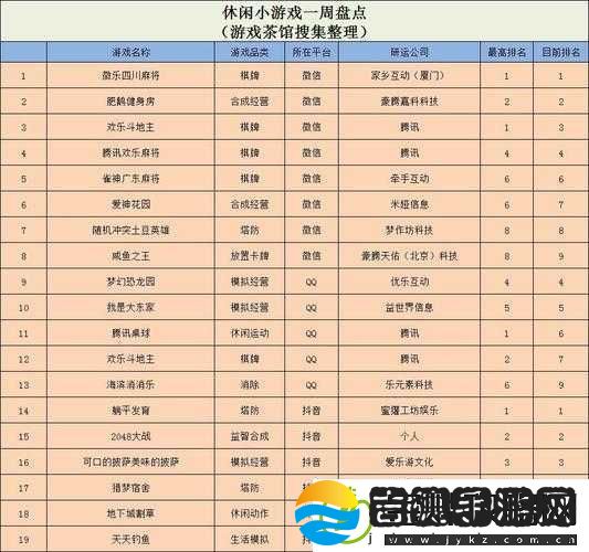 梦幻恐龙园兑换码全集分享及高效资源管理艺术解析