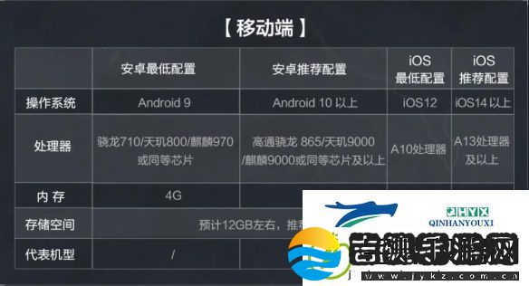 三角洲行动安装失败怎么办