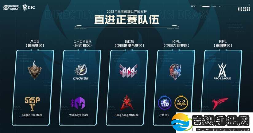 王者荣耀2023世界冠军杯参赛队伍有哪些