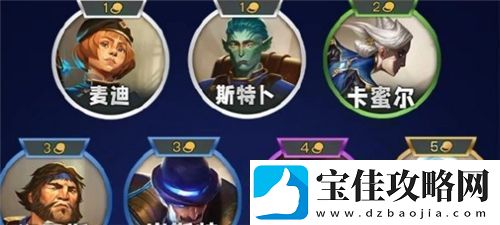金铲铲之战s13羁绊有哪些