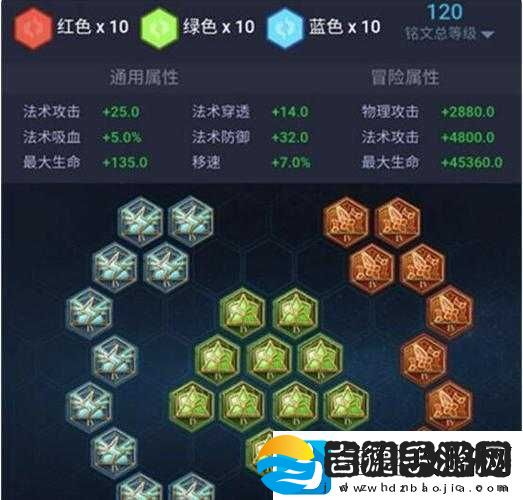 王者荣耀法师四级铭文搭配攻略