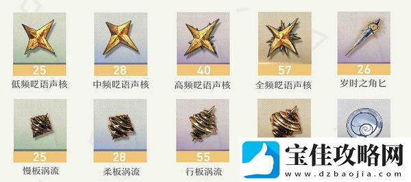 鸣嘲菲比突破材料有哪些