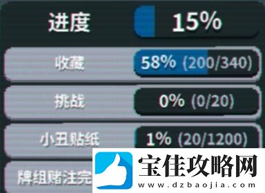 Balatro小丑贴纸有什么用