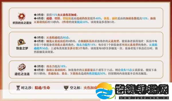 原神胡桃圣遗物选对