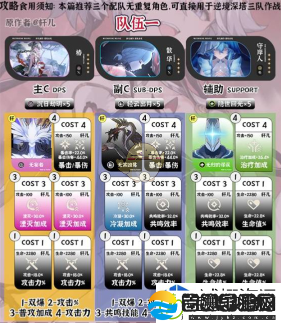鸣潮1.4深塔队伍搭配推荐