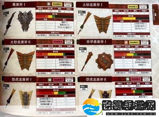 怪物猎人世界单手剑派生全解析