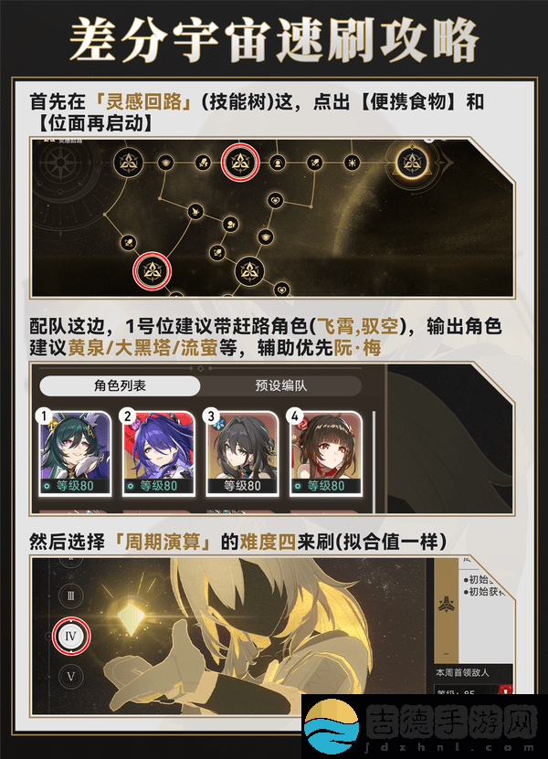 崩坏星穹铁道差分宇宙速刷攻略