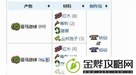 泰拉瑞亚叶列茨悠悠球获取全攻略