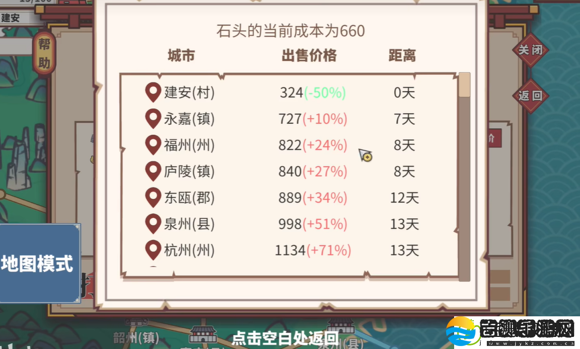 中华一商商品购买方法介绍