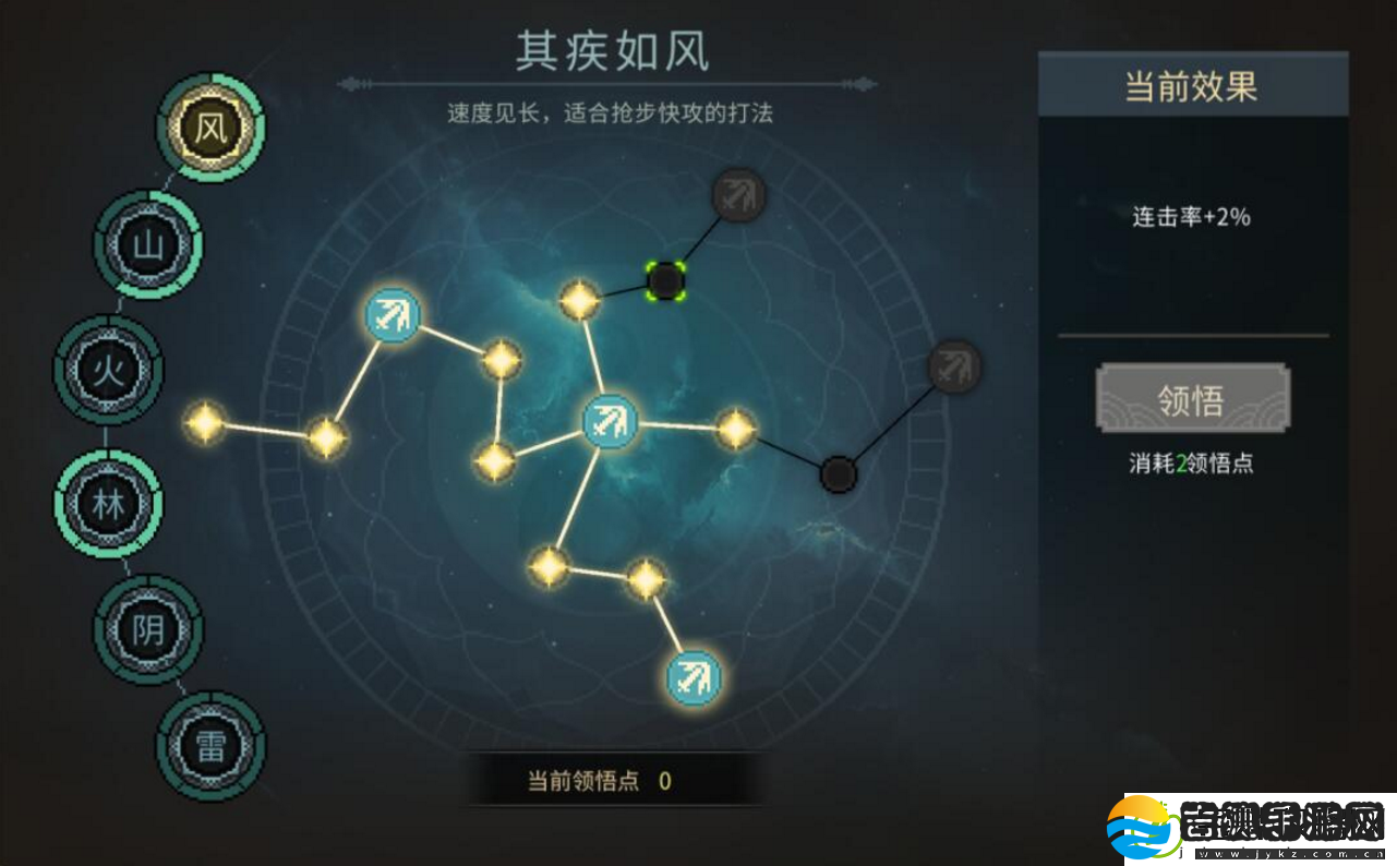 大侠立志传风系武道如何加点