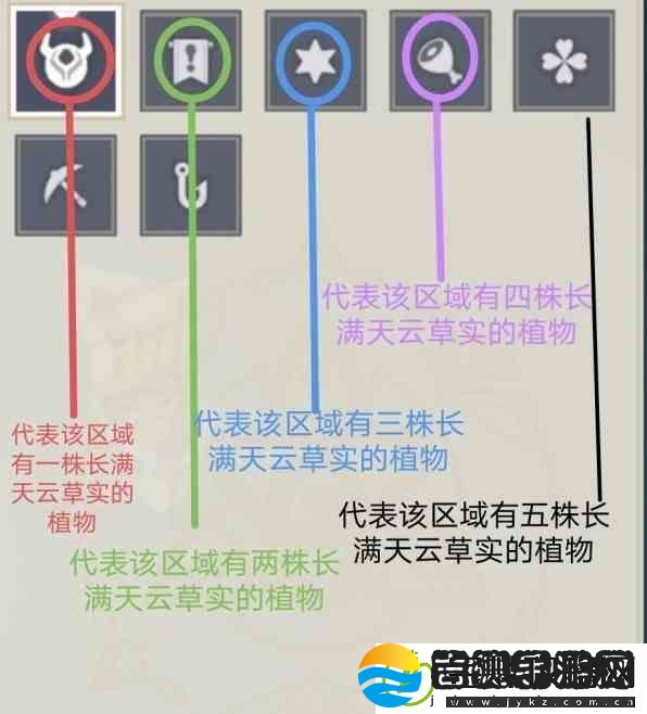 原神3.3版天云草实快速收集路线
