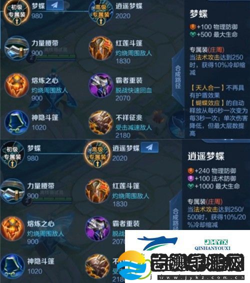 王者荣耀英雄专属装备大全