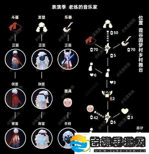 sky光遇音韵季复刻先祖全位置收集指南