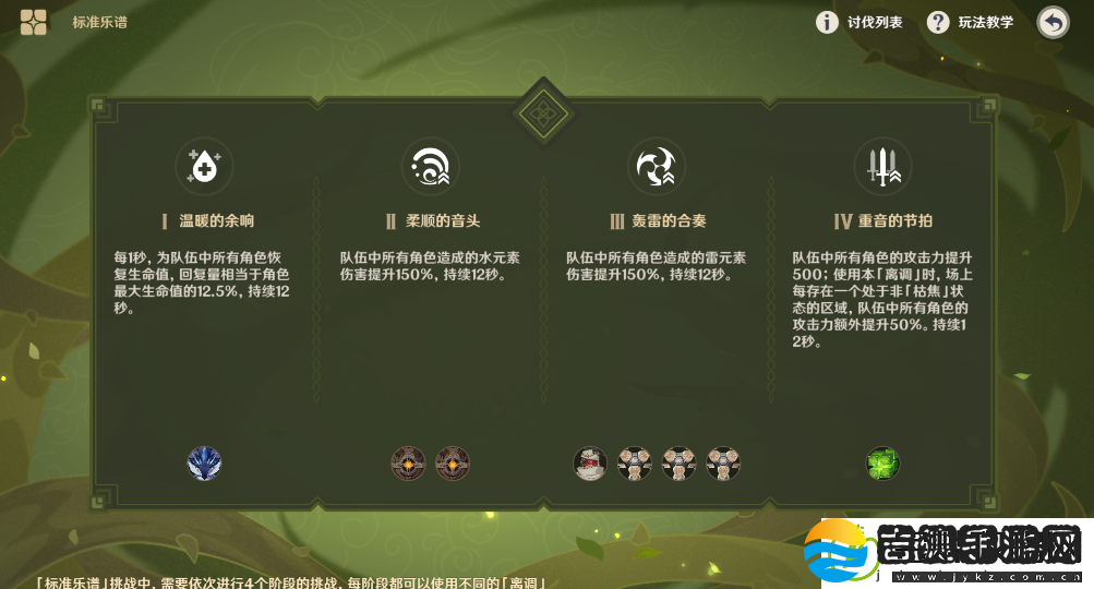 原神回旋曲森郁之笼攻略