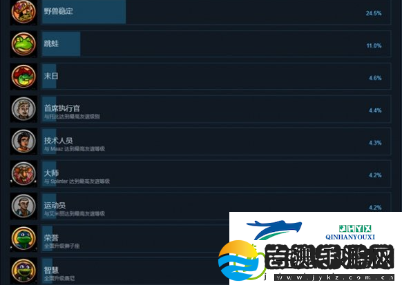 忍者神龟变种释放成就怎么达成