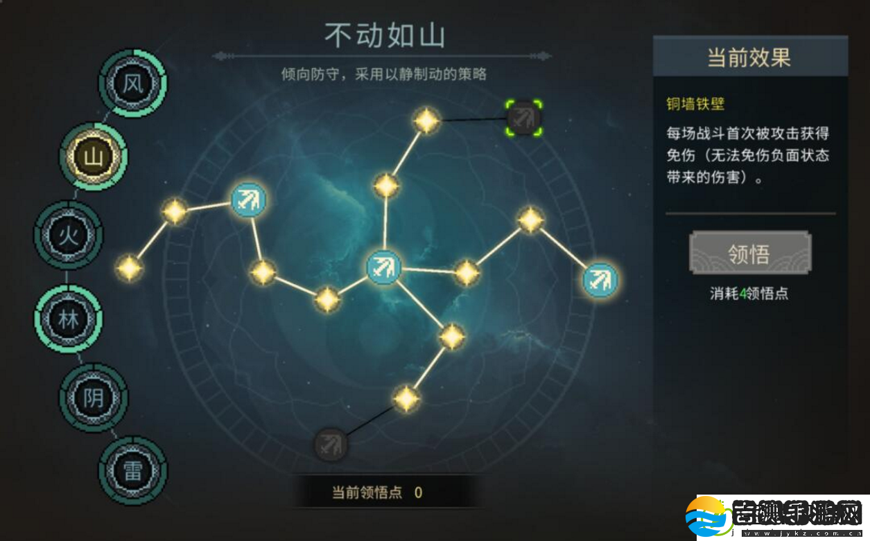 大侠立志传风系武道如何加点