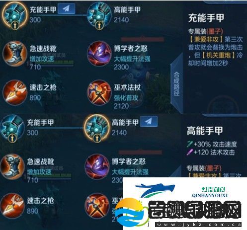王者荣耀英雄专属装备大全