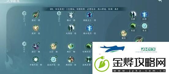 剑3无界万花PVE奶妈玩法技能该怎么搭配