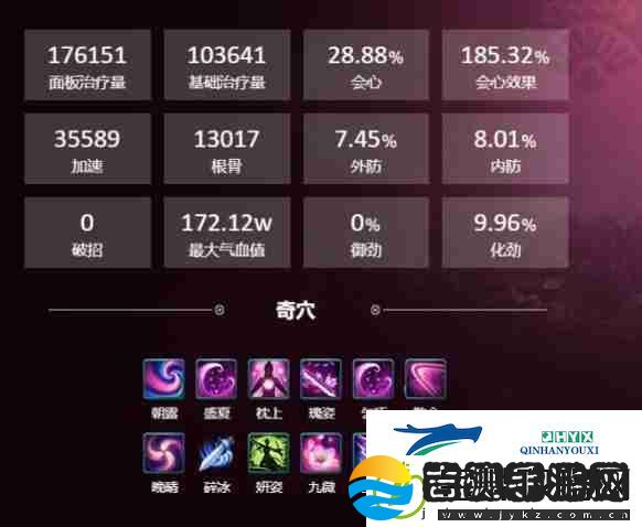 剑网3丝路风语PVE云裳心经配装攻略