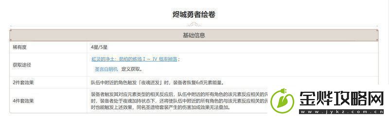 原神欧洛伦如何培养欧洛伦角色养成建议