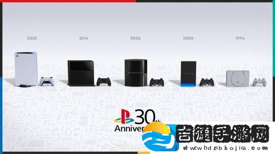 PlayStation上线历史时间轴