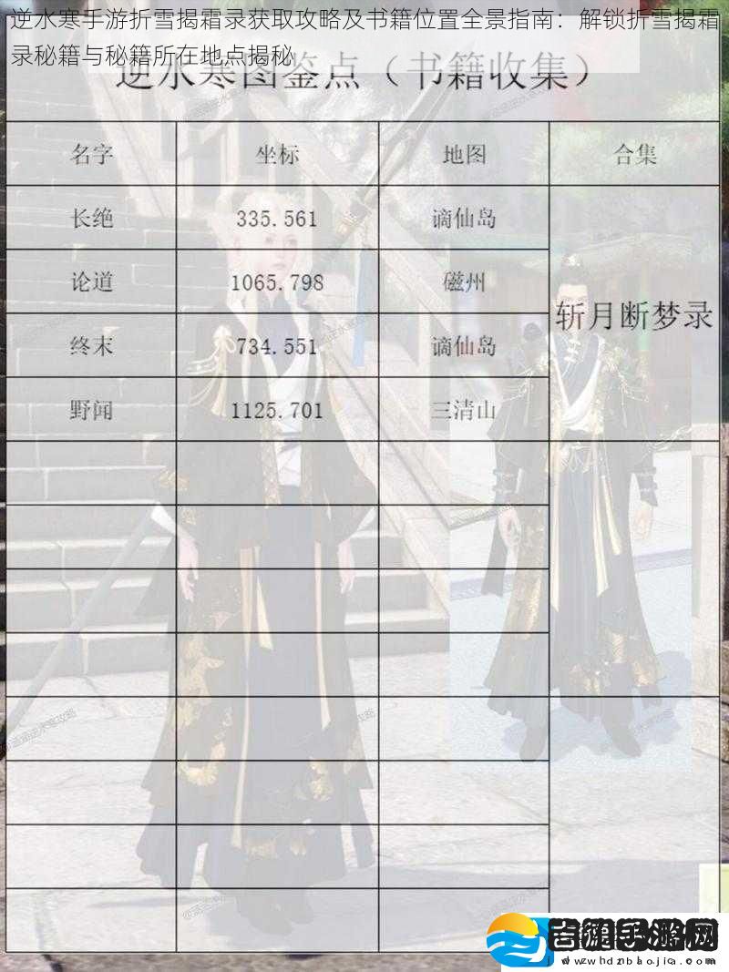 逆水寒手游折雪揭霜录获取攻略及书籍位置全景指南