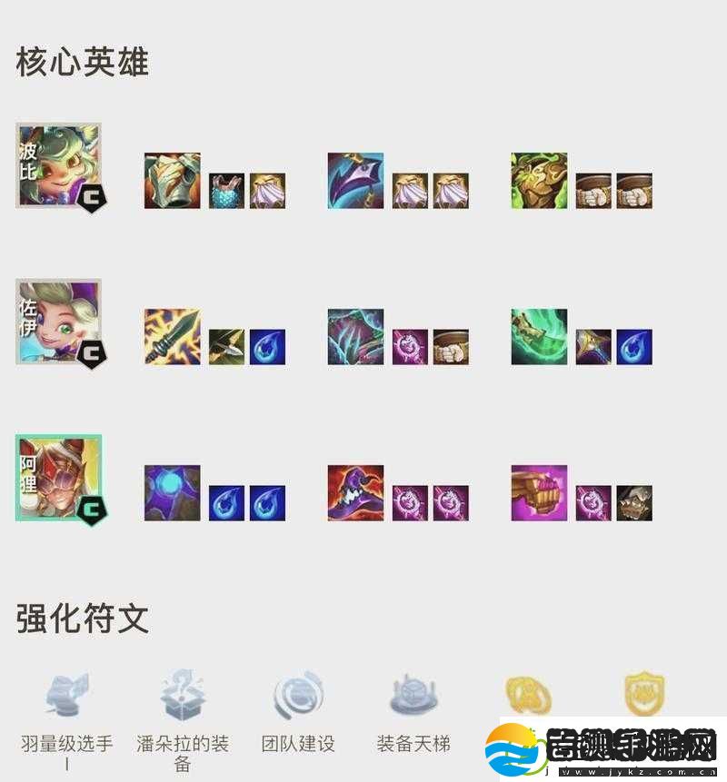 战争艺术赤潮神族符文选择攻略大揭秘