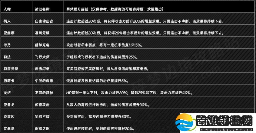 刀剑神域