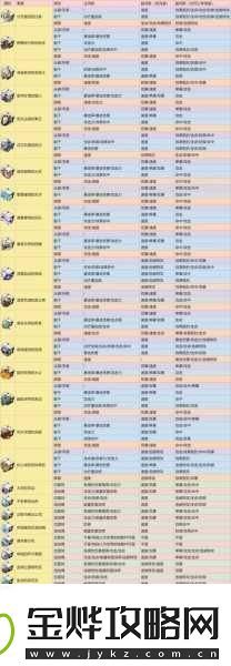 崩坏星穹铁道驭空遗器选择推荐值得一试的最佳策略解析成为游戏王者的秘诀