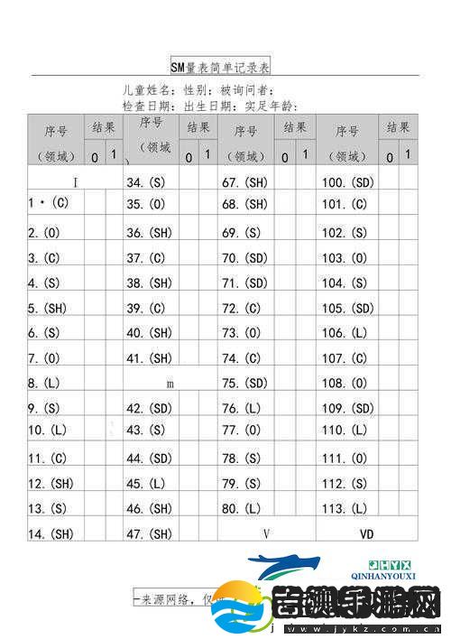 S给M的任务表