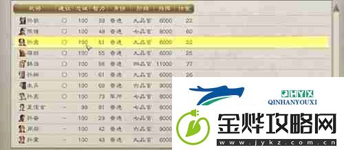 三国志8重制版如何成为劲敌