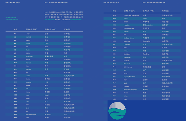 九号公司携手无畏契约电竞