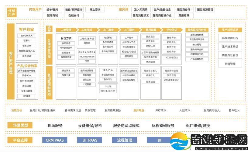 成熟的国产CRM系统