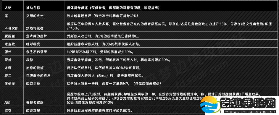 刀剑神域