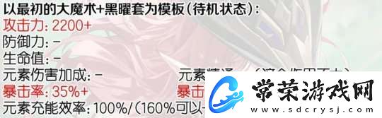 【原神】V5.2攻略